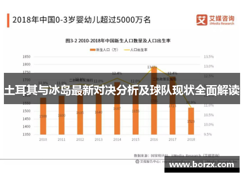 土耳其与冰岛最新对决分析及球队现状全面解读